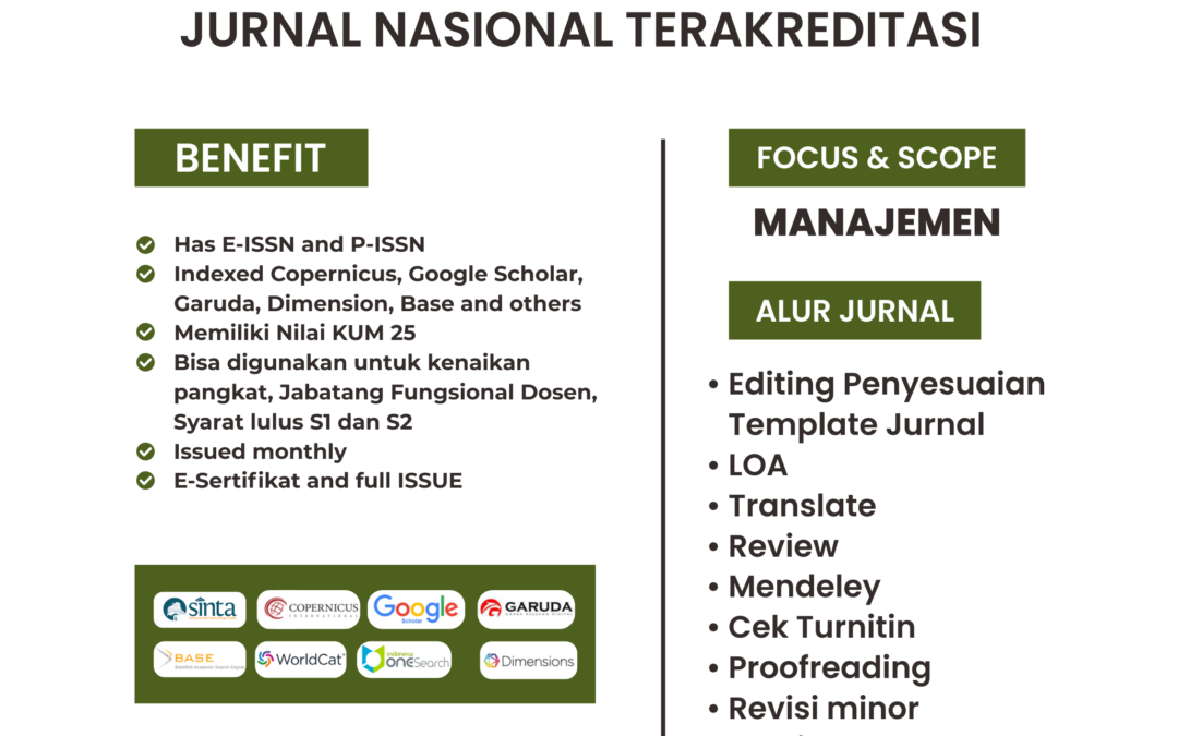Website Jurnal Ilmiah Solusi Publikasi Terpercaya